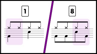 Beginner Drum Beats  8 Basic Kick Drum Patterns 🥁 [upl. by Devora]