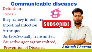 Communicable DiseasesTypes Diseases Causative agentstransmitted Preventionpharmacistviralvideo [upl. by Lock]