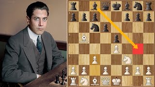 Chess Thats Simple  Capablanca vs Frank Marshall  Game 6 [upl. by Harwill]