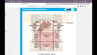 Internal medicine practical Abdominal examination  part 1 [upl. by Ley]