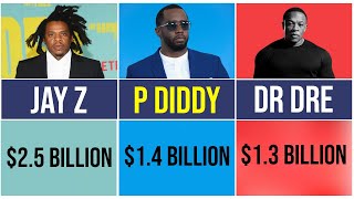 Richest Rappers in the world [upl. by Seko]