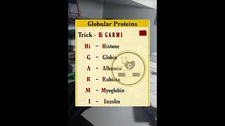 easy Trick to learn globular protein namemdcatstudyshortnotes [upl. by Akemot935]