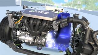 Ford Plugin Hybrid Animation video  See how it works [upl. by Raviv32]