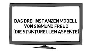 Das 3 Instanzen Modell von Sigmund Freud [upl. by Oliver931]