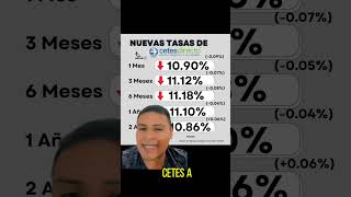 CETES siguen a la BAJA 📉📉📉 nuevas tasas de rendimiento cetesdirecto ahorro inversiones dinero [upl. by Odidnac]