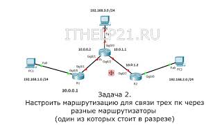 CCNA CISCO Lab 3 Статическая маршрутизация [upl. by Izabel]