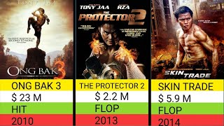 TONY JAA HIT AND FLOP MOVIES LIST  TONY JAA ALL MOVIES LIST  THE FILMY MAN [upl. by Julee]