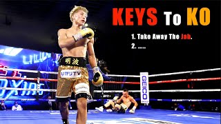 KEYS To KO  How Inoue Systematically Destroyed Moloneys Boxing Style [upl. by Melony462]