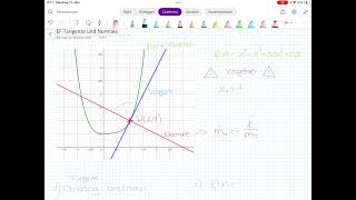 EF  Tangente und Normale berechnen [upl. by Caneghem]