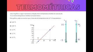 ESCALAS TERMOMÉTRICAS 10 O gráfico a seguir representa a relação entre a temperatura medida [upl. by Marentic]