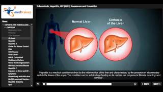 Tuberculosis Hepatitis HIV AIDS Awareness and Prevention [upl. by Hadeis]