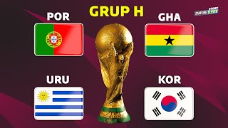 Grup H Piala Dunia 2022 Penuh Dengan Reunian [upl. by Okun]