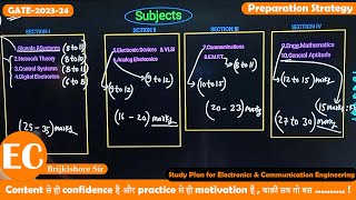 Best Way To Prepare GATE20232024  Preparation Strategy  Electronics Branch ECE  GCentrick [upl. by Hgielrahc]