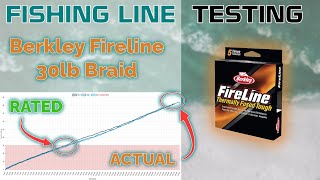 Fishing Line Testing  Berkley Fireline 30lb Braid [upl. by Buckden]