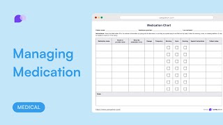 Medication management [upl. by Dulci]