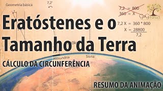 Como Eratóstenes fez o cálculo da circunferência da Terra [upl. by Etom]