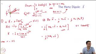 Applications of Computational Electromagnetics  Antennas  Hertz Dipole  Part 1 [upl. by Ialocin]