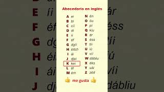 ¡Aprender Abecedario en ingles para principiantes [upl. by Einehpets858]