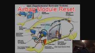 How to Reset AirbagSRS Module Over OBD2 or On Bench Overview of Software and Tools Needed [upl. by Donela492]