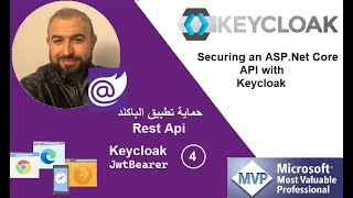 Keycloak 04  Keycloak حماية تطبيق الباكاند ب [upl. by Anauqes]