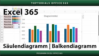 Säulendiagramm  Balkendiagramm ganz einfach  Excel 365 Tutorial [upl. by Ais]