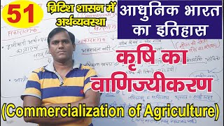 commercialization of agriculture  modern history of india upsc modernhistory [upl. by Oruhtra]