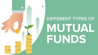 Mutual Fund Categories Explained  What are Different Types of Mutual Funds Equity Debt amp Hybrid [upl. by Fernandes]