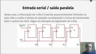 Videoaula 12  Registradores de deslocamento [upl. by Ramsden508]