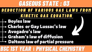 Deduction of various gas laws from kinetic equation  Gaseous state Bsc 1st year physical chemistry [upl. by Dorr]