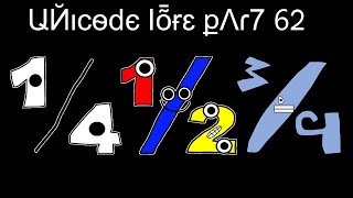 Unicode Lore Part 62 [upl. by Naryt]