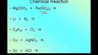 Writing and Balancing Reactions Predicting Products [upl. by Lerej]