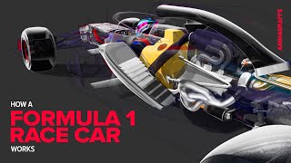 How a Formula 1 Race Car Works [upl. by Northway699]