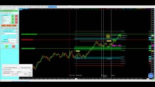 Trading crude oil CL with Murrey Math Lines [upl. by Caravette891]