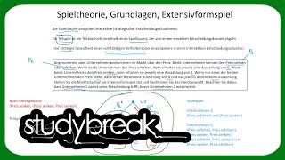 Spieltheorie Grundlagen Extensivformspiel  Mikroökonomie [upl. by Ardith]