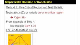 HypothesisTesting  Part 3 of 4 [upl. by Cairistiona]