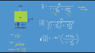 Mechanical Vibration Damped Forced Vibration Part 1  Derivation of Equations [upl. by Durnan]