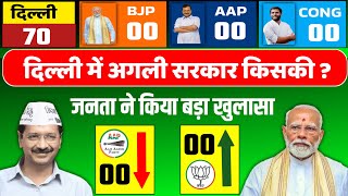 Delhi Assembly Election Opinion Poll 2025 Delhi chunav sarve Delhi mein agli sarkar kiski BJP AAP [upl. by Marcela]