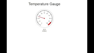 add temperature gauge from thingspeak on your html page [upl. by Lorrayne]