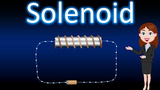 Solenoid  Animated explanation  Magnetic Effects of Current and Magnetism Physics 12 class [upl. by Tallulah]