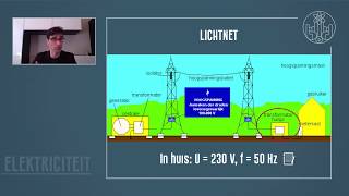 Elektriciteit 28 Huisschakeling Meterkast Groepen en Zekeringen [upl. by Quartas301]