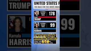 Donald Trump Vs Kamala Harris ballotbox election2024 short [upl. by Derick]