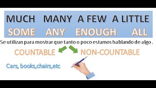 SUSTANTIVOS CONTABLES Y NO CONTABLES EN INGLES EXPLICACION  Countable and Uncountable [upl. by Katey]