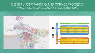 TranSystems Geographic Information System services [upl. by Adnahs]