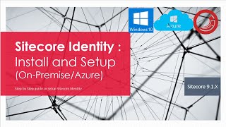 Sitecore Identity  Step by Step Guide to Setup Sitecore Identity Server [upl. by Eugilegna]