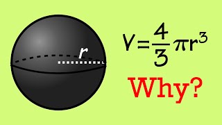 Why is the volume of a sphere V43pir3 calculus disk method [upl. by Marcello33]