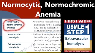 Normocytic Normochromic Anemia’s in HindiUrdu by first aid for the USMLE step 1 [upl. by Leinaj]