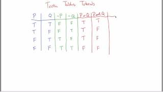 Truth Tables Tutorial part 1 [upl. by Conley988]