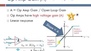 Lecture 4 1 Intro to Op Amps part 1 of 2 [upl. by Calvert231]