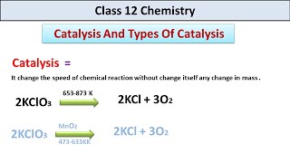 Catalysis And Types Of Catalysis Hindi  Class 12  Chemistry [upl. by Ilarrold499]