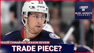 The Good The Bad And The Ugly Of Yegor Chinakhovs Season With The Columbus Blue Jackets [upl. by Eerok]